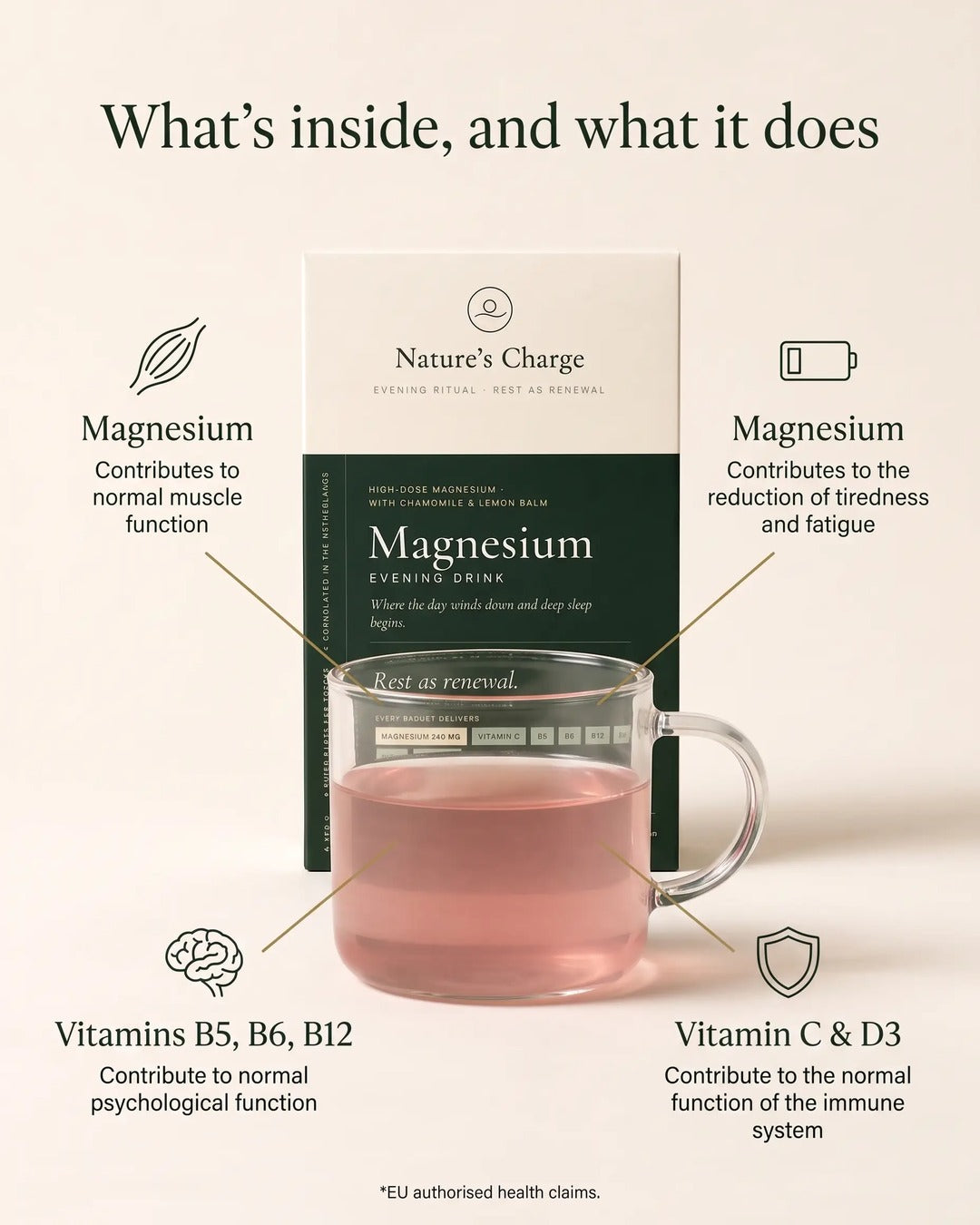Magnesium Evening Drink