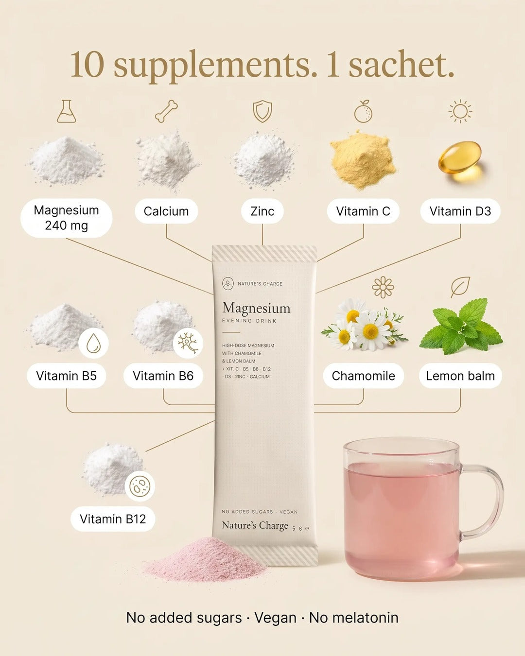 Magnesium Evening Drink